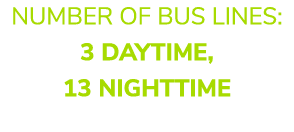 Number of bus lines: 3 daytime, 13 nighttime