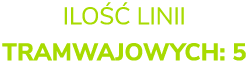 ILO  LINII TRAMWAJOWYCH: 5