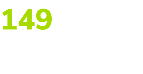 149 Miejsc parkingowych 
